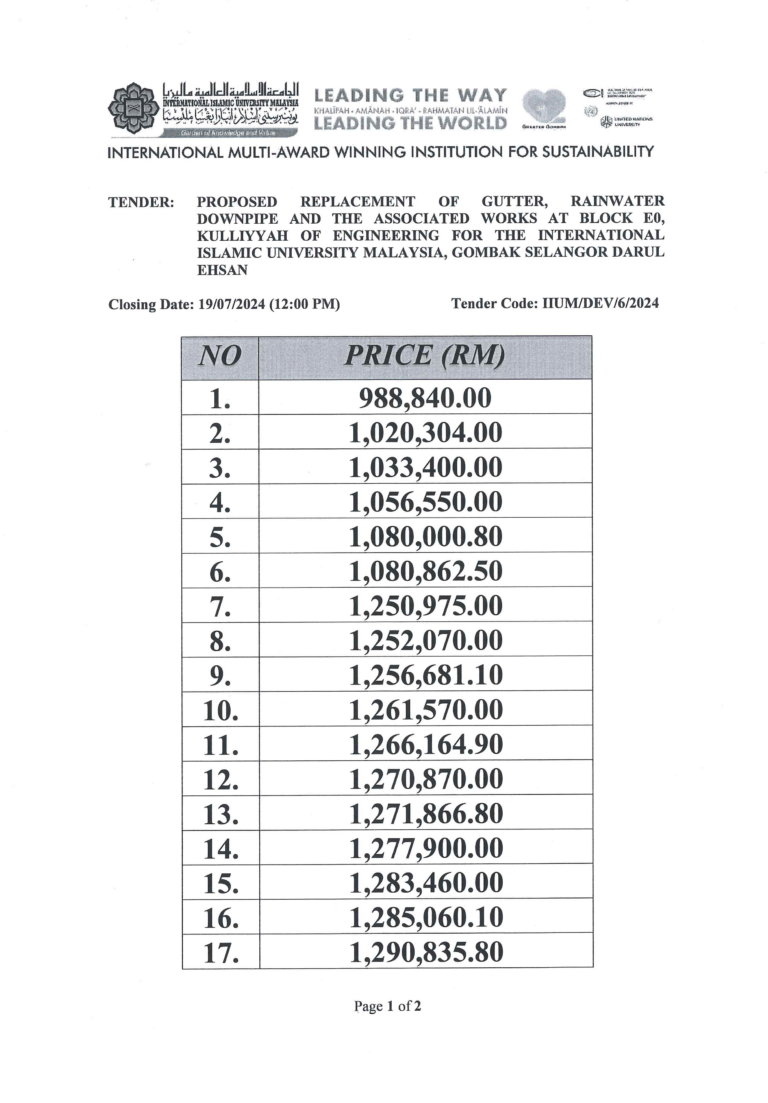 Price Listing – Proposed Replacement of Gutter, Rainwater Downpipe and The Associated Works at Block E0, Kulliyyah of Engineering for the International Islamic University Malaysia, Gombak Selangor Darul Ehsan