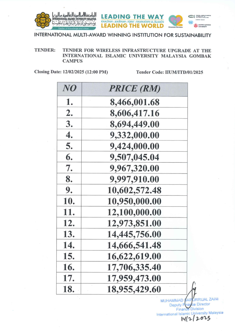 Price Listing for Tender for Wireless Infrastructure Upgrade at the International Islamic University Malaysia Gombak Campus