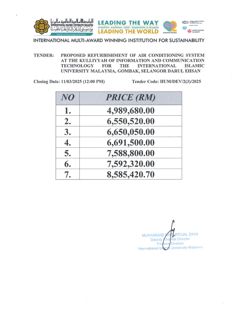 Price Listing for Proposed Refurbishment of Air Conditioning System at the Kulliyyah of Information and Communication Technology for the International Islamic University Malaysia, Gombak, Selangor Darul Ehsan