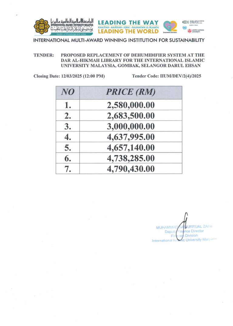 Price Listing for Proposed Replacement of Dehumidifier System at the Dar Al-Hikmah Library for the International Islamic University Malaysia, Gombak, Selangor Darul Ehsan