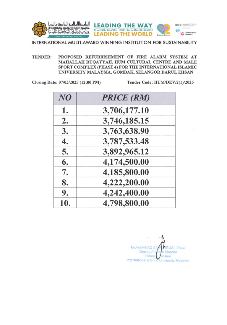 Price Listing for Proposed Refurbishment of Fire Alarm System at Mahallah Ruqayyah, IIUM Cultural Centre and Male Sport Complex (Phase 4) for the International Islamic University Malaysia, Gombak, Selangor Darul Ehsan