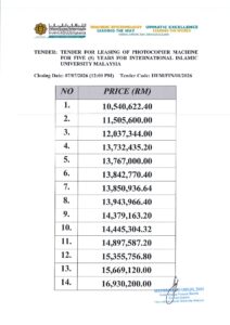 Price Listings Tender for Leasing of Photocopier Machine for Five (5) Years for International Islamic University Malaysia (IIUM/FIN/01/2026)