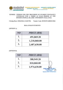 Price Listings for tenders: Tender for Provision of Student Insurance Coverage for a Three (3) Year Period at the IIUM (IIUM/STADD/01/2026)