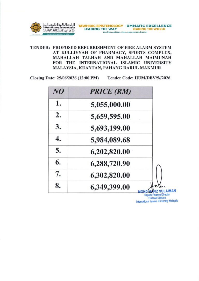 Price Listings for tenders: Proposed Refurbishment of Fire Alarm System at Kulliyyah of Pharmacy, Sports Complex, Mahallah Talhah and Mahallah Maimunah for the IIUM, Kuantan, Pahang Darul Makmur (IIUM/DEV/5/2026)