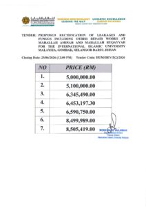 Price Listings for tenders: Proposed Rectification of Leakages and Fungus Including Other Repair Works at Mahallah Aminah and Mahallah Ruqayyah fo the IIUM, Gombak, Selangor Darul Ehsan (IIUM/DEV/5(2)/2026)