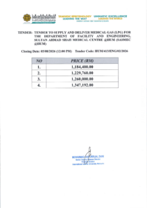 Price Listing for the Tender to Supply and Deliver Medical Gas (LPG) for the Department of Facility and Engineering, Sultan Ahmad Shah Medical Centre @IIUM (SASMEC @IIUM);
