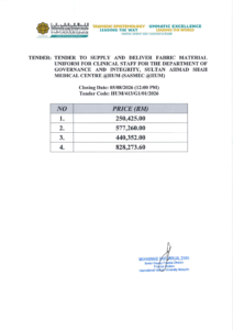 Price Listing for the Tender to Supply and Deliver Fabric Material Uniform for Clinical Staff for the Department of Governance and Integrity, Sultan Ahmad Shah Medical Centre @IIUM (SASMEC @IIUM);