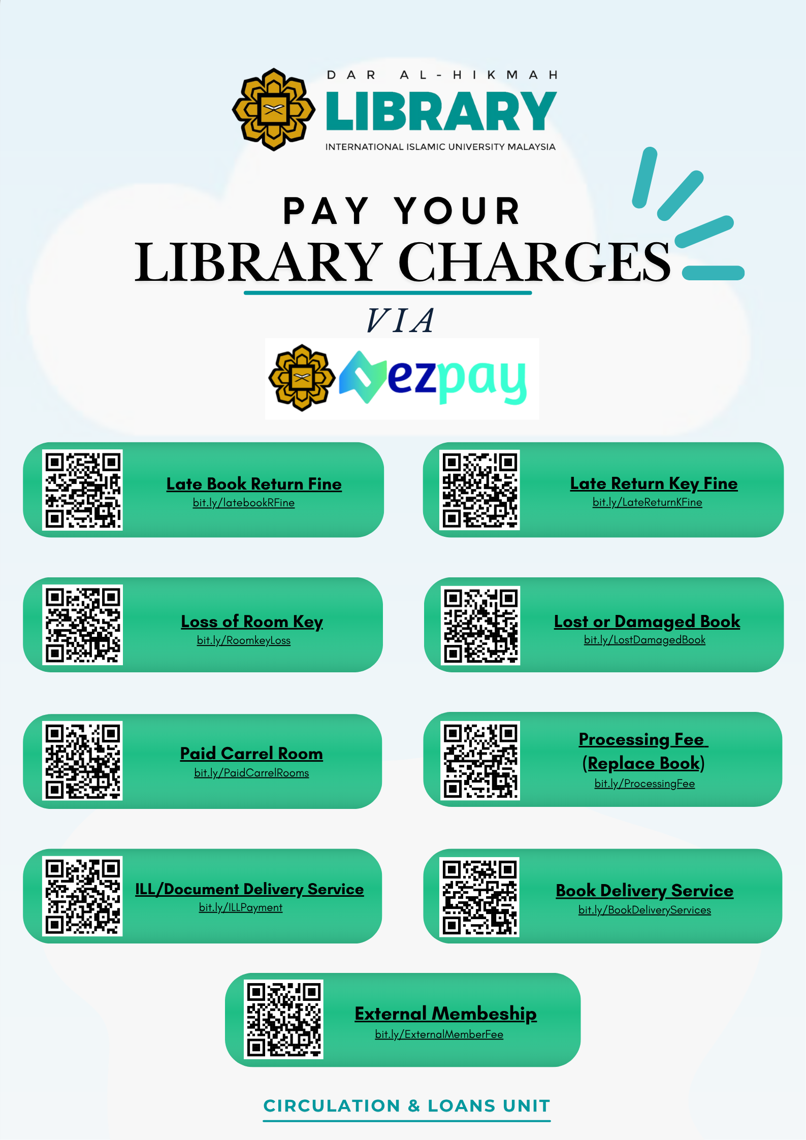Online Payment Library Charges – Dar al-Hikmah Library