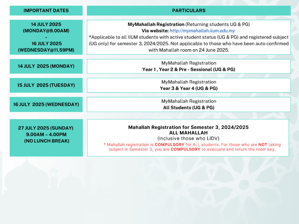 MyMahallah - Vacation Notice for Semester 2, 2024-2025 & Mahallah Registration for Semester 3, 2024-2025_Page_2