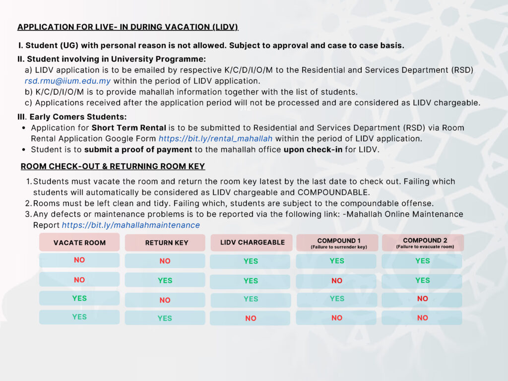 MyMahallah - Vacation Notice for Semester 2, 2024-2025 & Mahallah Registration for Semester 3, 2024-2025_Page_3