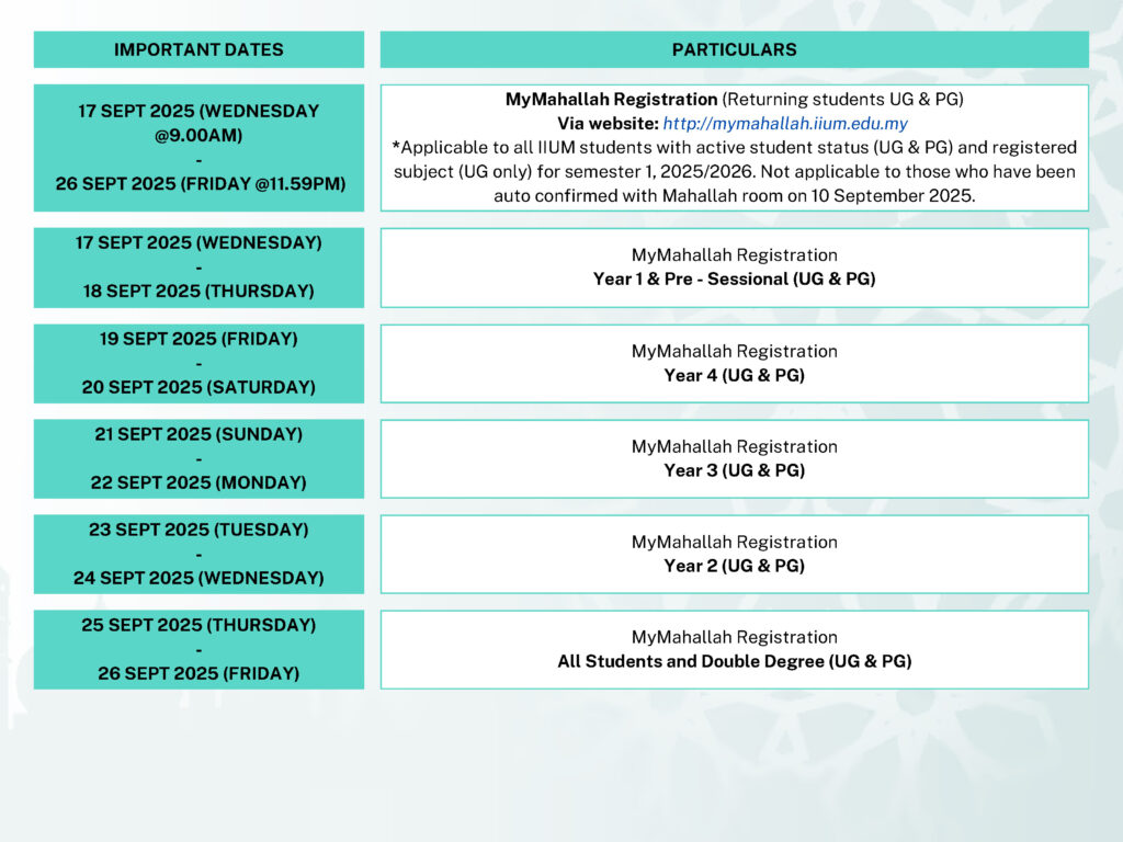MyMahallah - Vacation Notice for Semester 3, 2024-2025 & Mahallah Registration for Semester 1, 2025-2026 (2)_Page_2
