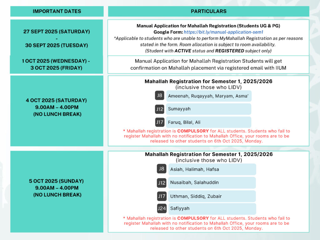 MyMahallah - Vacation Notice for Semester 3, 2024-2025 & Mahallah Registration for Semester 1, 2025-2026 (2)_Page_3