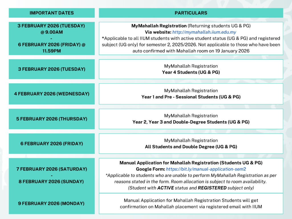 MyMahallah - Vacation Notice for Semester 1, 2025-2026 & Mahallah Registration for Semester 2, 2025-2026 (2)_Page_2