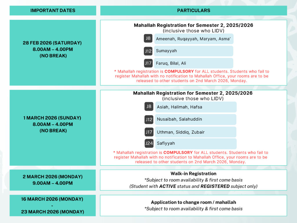 MyMahallah - Vacation Notice for Semester 1, 2025-2026 & Mahallah Registration for Semester 2, 2025-2026 (2)_Page_3