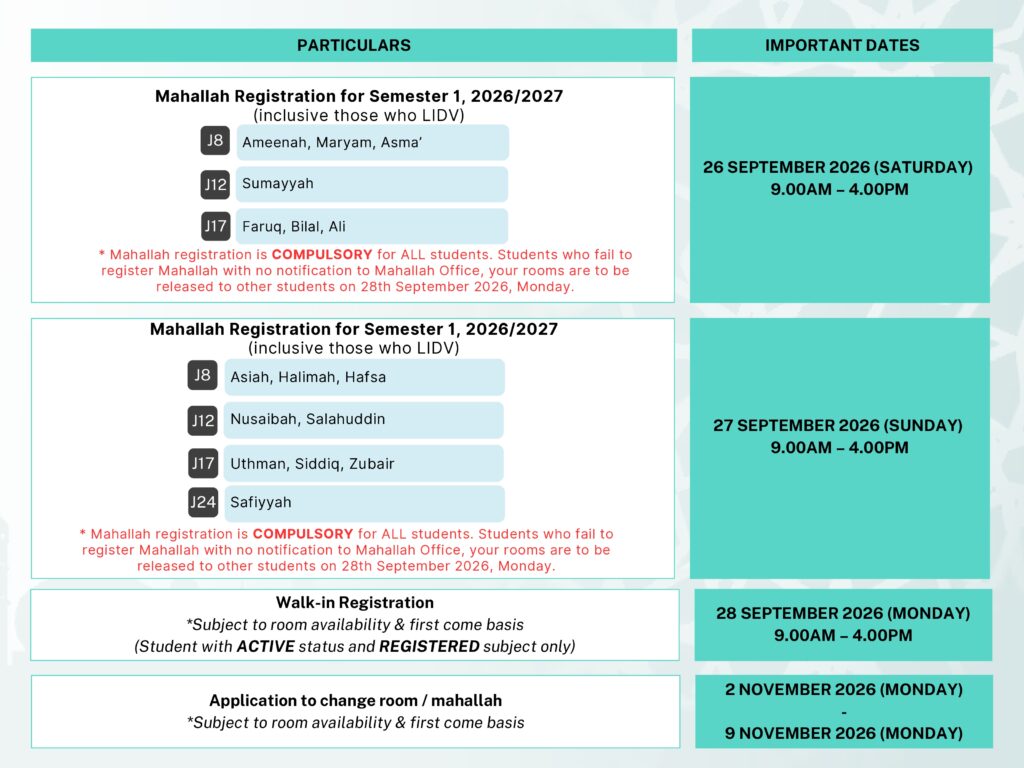 (N) IMPORTANT DATES OF NOTICE VACATION SEMESTER 3, 20252026 AND MAHALLAH REGISTRATION SEMESTER 1, 20262027 (2)_page-0003