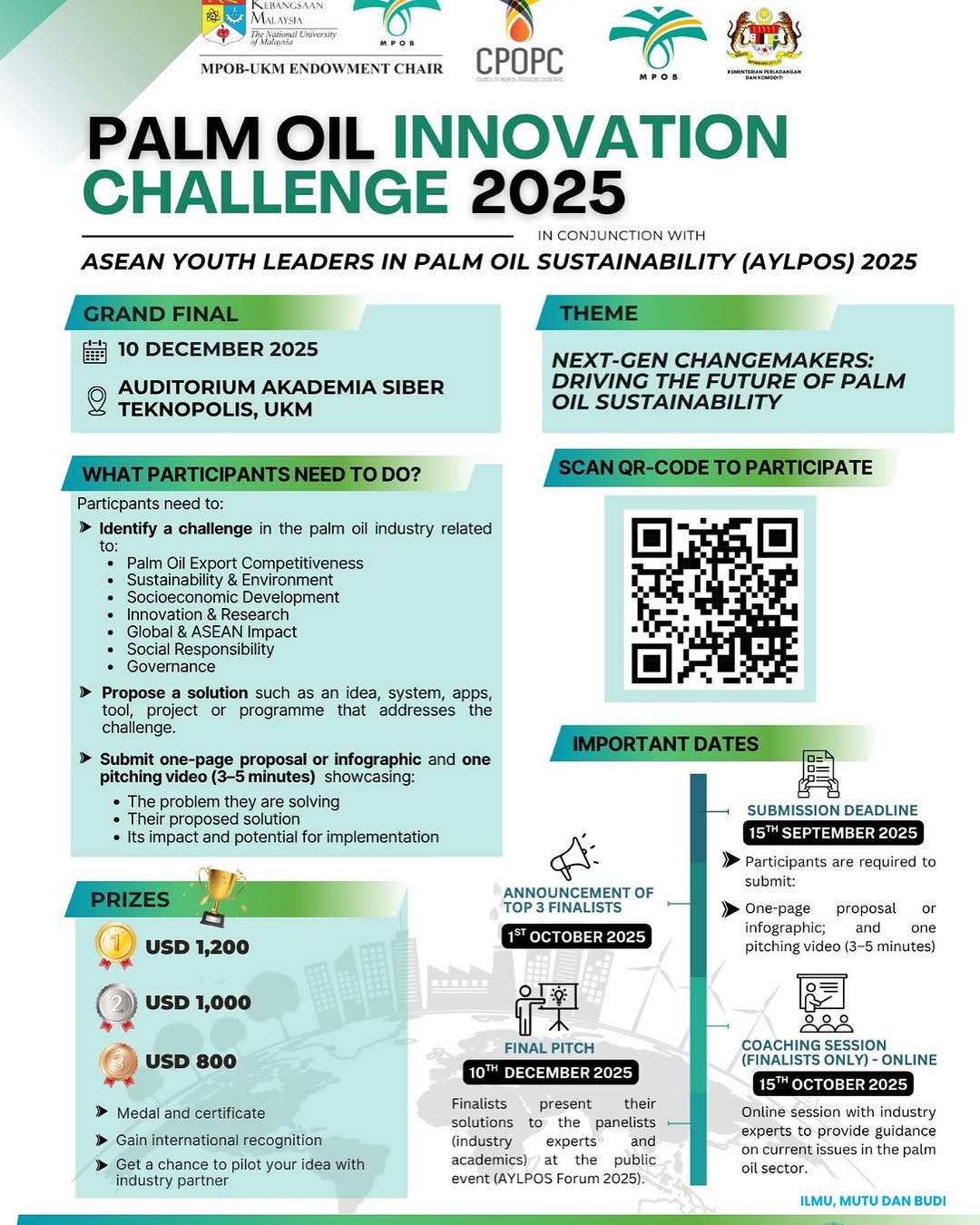 Palm Oil Innovation Challenge 2025